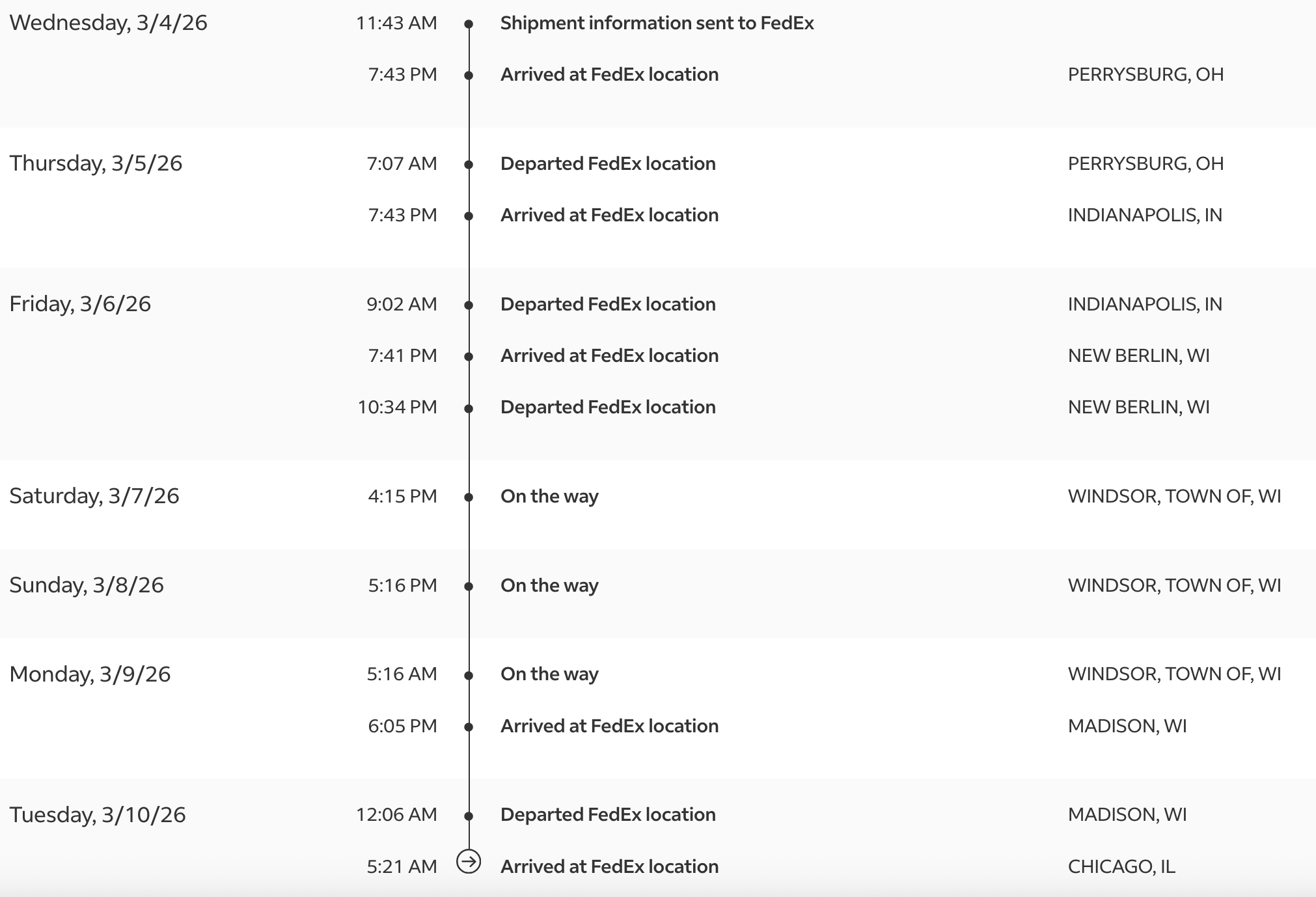 a screenshot of a FedEx tracking page

Thursday: Perrysburg, OH -> Indianapolis, IN
Friday: Indianapolis, IN -> New Berlin, WI
Saturday through Monday: Hanging out in New Windsor, WI
Monday evening: Madison, WI
Tuesday morning: Madison, WI -> Chicago, IL

still not delivered